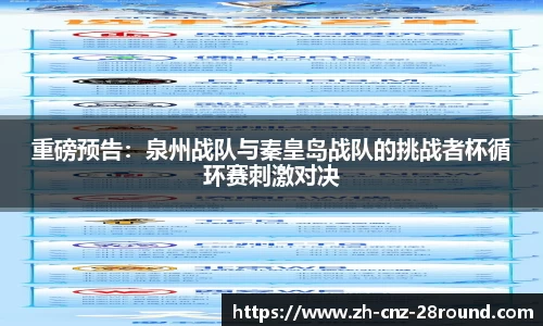 重磅预告：泉州战队与秦皇岛战队的挑战者杯循环赛刺激对决